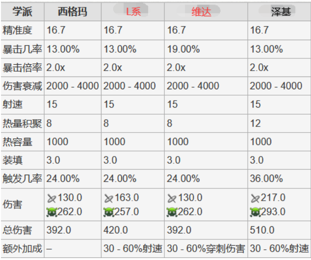 九重天详解 V 1.2插图(1) 九重天详解 V 1.2插图(1)