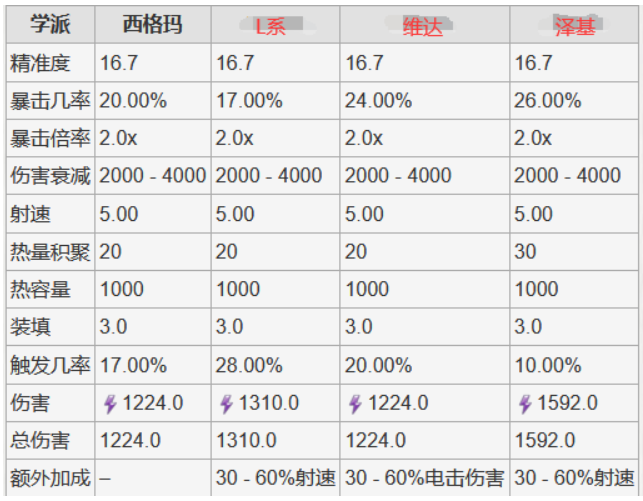 九重天详解 V 1.2插图(2) 九重天详解 V 1.2插图(2)