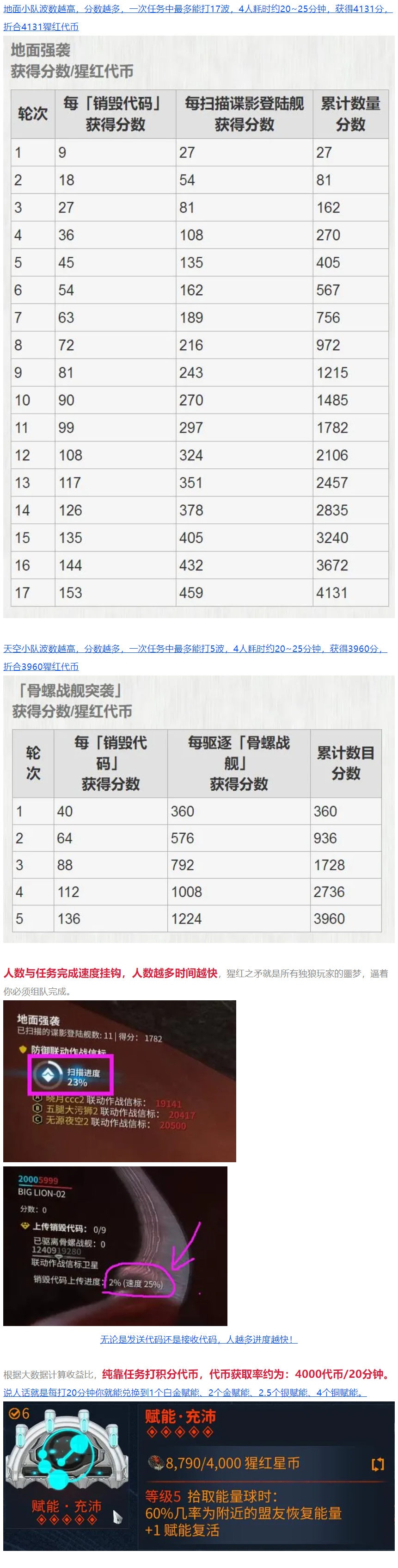 限时警报『猩红之矛』活动攻略插图(3) 限时警报『猩红之矛』活动攻略插图(3)