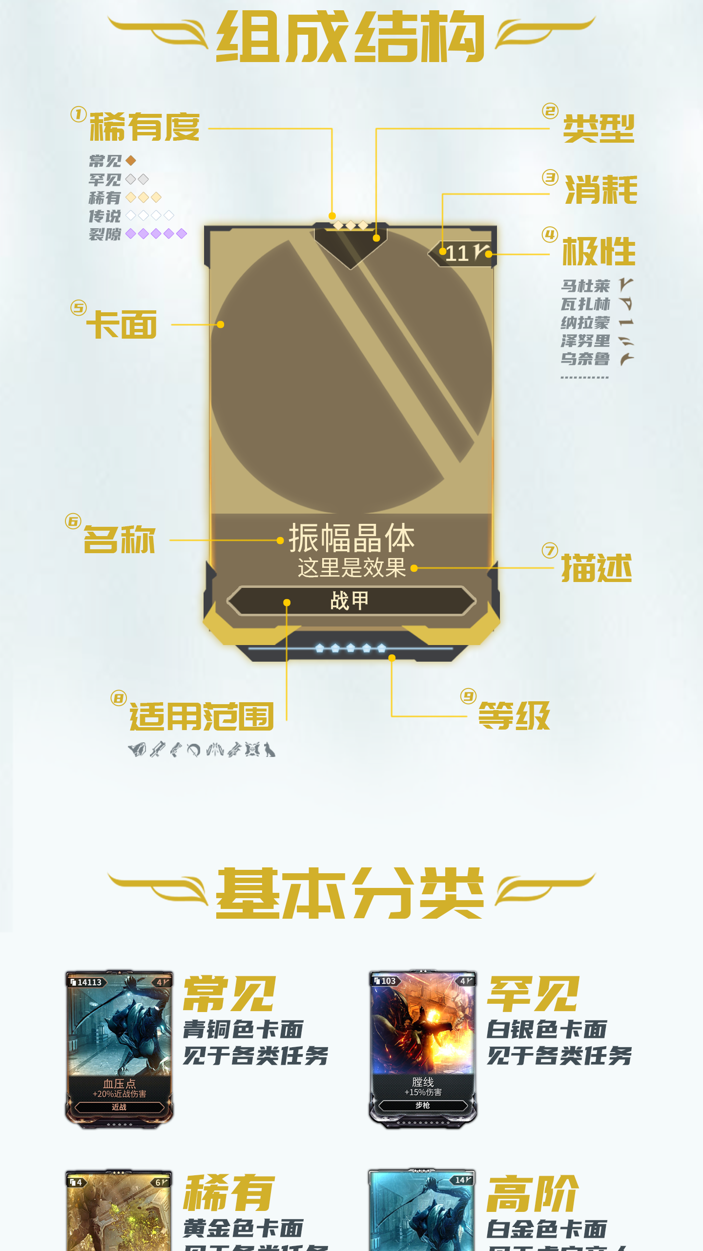 振幅晶体系统详解插图(1)