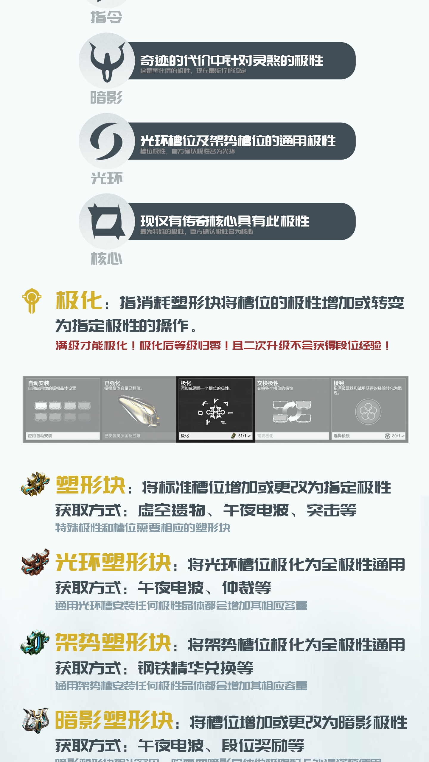 振幅晶体系统详解插图(7)